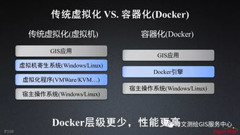 大數據與人工智能時代GIS軟件與技術發(fā)展 聚焦人工智能基礎軟件開發(fā)