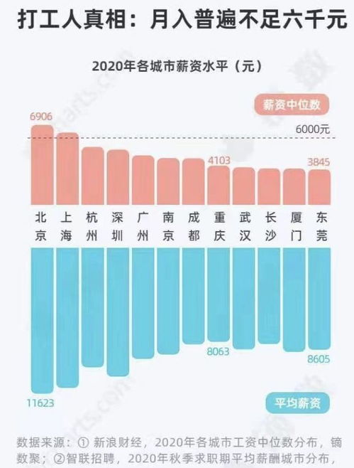 碼農(nóng)拖鞋對(duì)中介西裝 一場(chǎng)關(guān)于職業(yè)形象與行業(yè)文化的無聲辯論